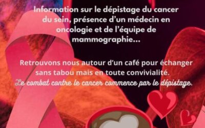 [Mardi 4 février 2025] Café quartier