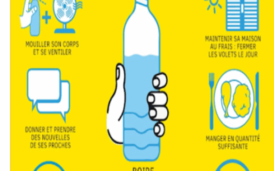 Canicule, fortes chaleurs.