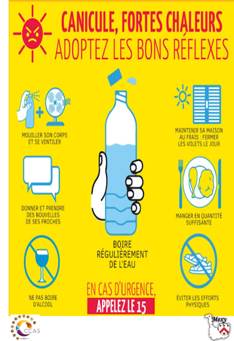 Canicule, fortes chaleurs.