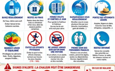 [Canicule] Vigilance Orange. ⚠