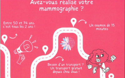 Faciliter l’accès à la mammographie : un dispositif de transport solidaire porté par la CPTS.